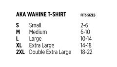 Aloha Ke Akua Women's T-shirt Nāpua Orchid